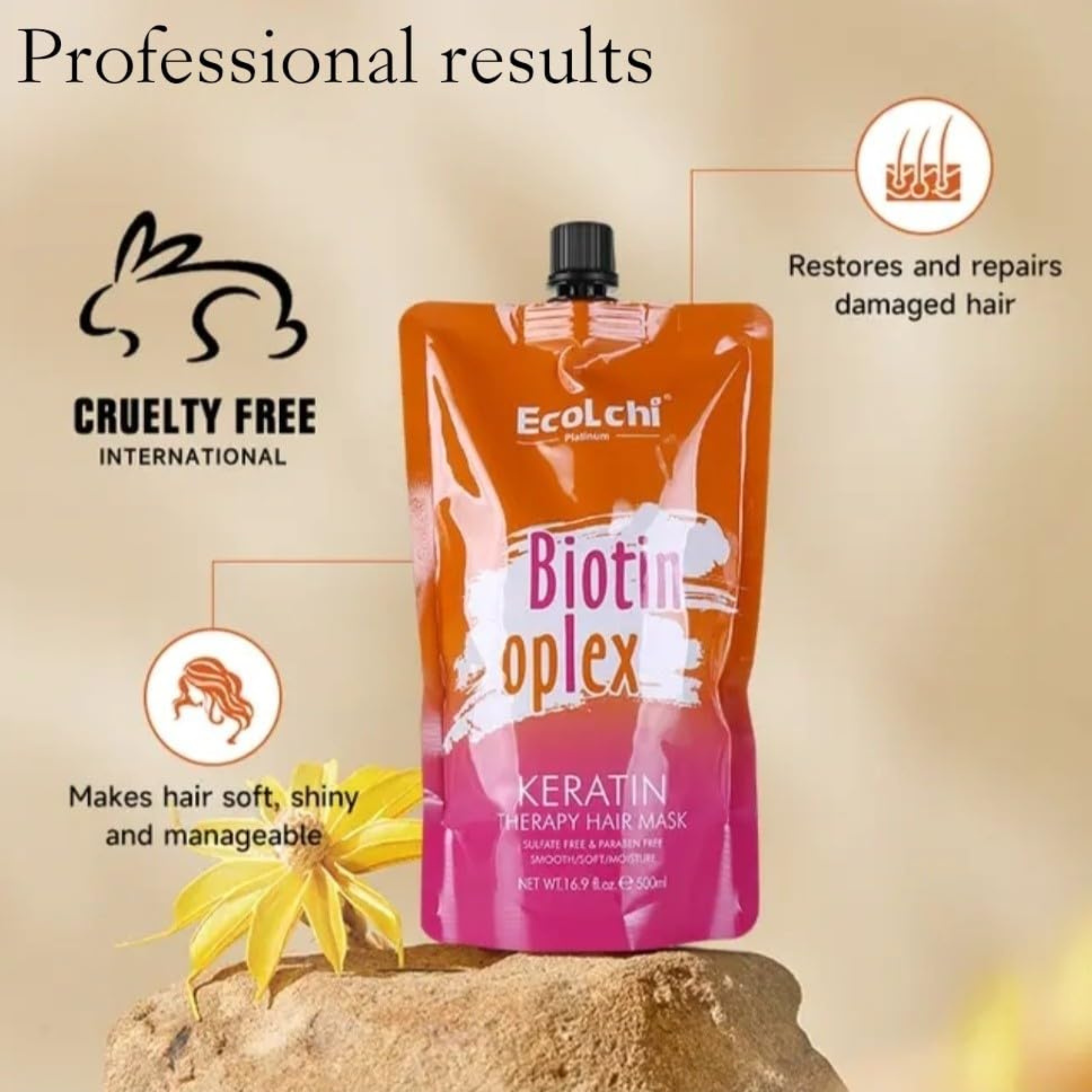 Mascarilla Capilar de Keratina Biotin Oplex Ecolchi PRO - 500ML ECOLCHI PRO Cosmeticos-skincare