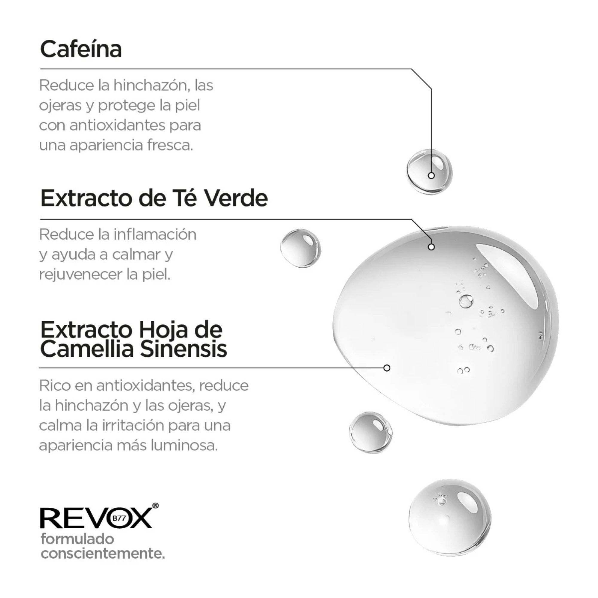 Serum Contorno de Ojos Revox B77 Just Caffeine 5% – 30 ml